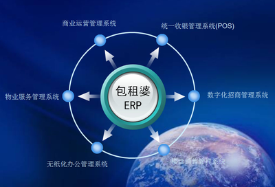 包租婆出租房管理系统 无缝下载与信息系统集成服务全攻略